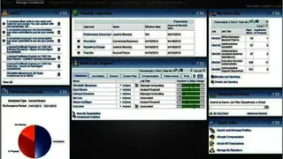 Oracle PeopleSoft HCM screenshot