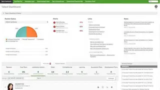 Oracle PeopleSoft HCM screenshot