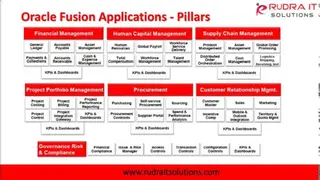 Oracle SCM screenshot