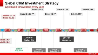 Oracle Siebel CRM screenshot