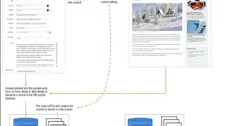 Oracle WebCenter Sites screenshot