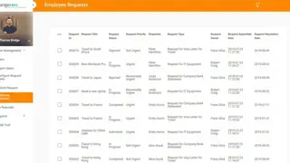 OrangeHRM screenshot