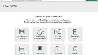 Orbit ELM screenshot