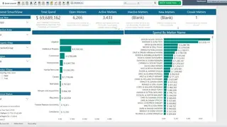 Orbit ELM screenshot