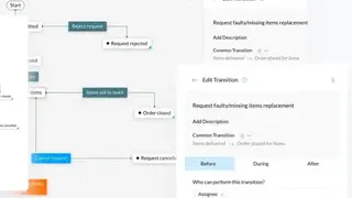 Orchestly screenshot