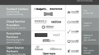 Oreka GPL screenshot