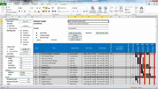 OrgBusiness Gantt Chart screenshot