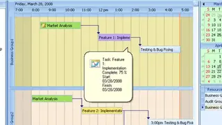 OrgBusiness Gantt Chart screenshot