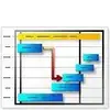 OrgBusiness Gantt Chart