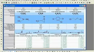 OriginLab screenshot