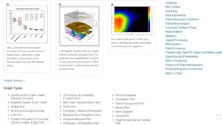 OriginLab OriginPro screenshot