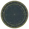 Orrery