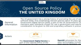 OSOR screenshot