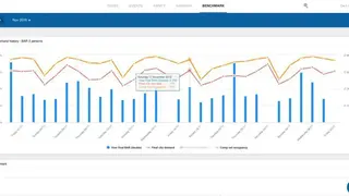 OTA Insight screenshot
