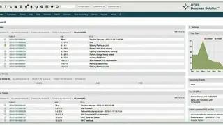 OTRS screenshot