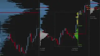 Overcharts screenshot