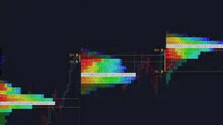 Overcharts screenshot