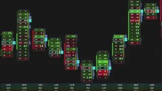 Overcharts screenshot