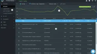 Overops screenshot