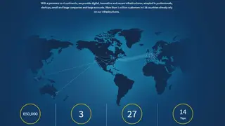 OVH SAS screenshot