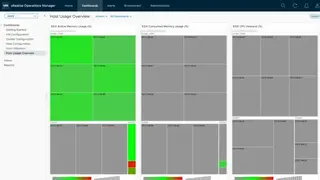 OVHcloud vRealize Operations (vROps) screenshot
