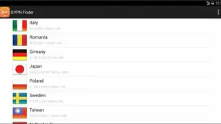 OVPN screenshot