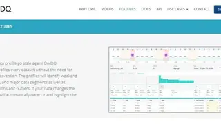 OWL Analytics screenshot