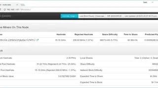 P2Pool screenshot