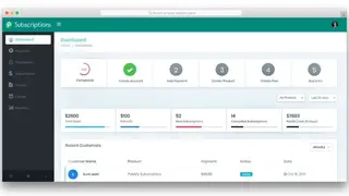 Pabbly Subscriptions screenshot