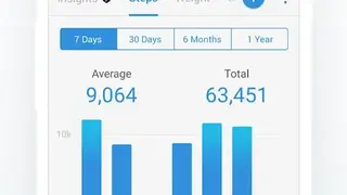Pacer Pedometer screenshot