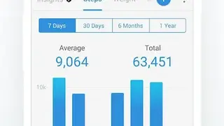 Pacer Pedometer & Step Tracker screenshot