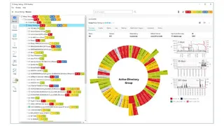 Paessler Network Monitor screenshot