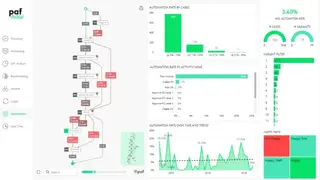 PAFnow screenshot