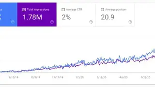 Page Optimizer Pro screenshot