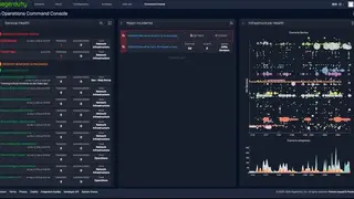 PagerDuty screenshot