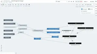 Palantir foundry screenshot