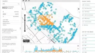 Palantir Gotham screenshot