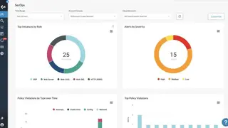 Palo Alto Networks Prisma Cloud screenshot