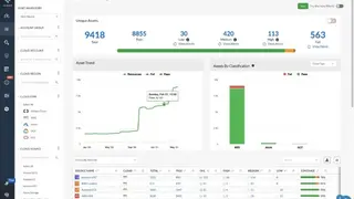 Palo Alto Networks Prisma Cloud screenshot