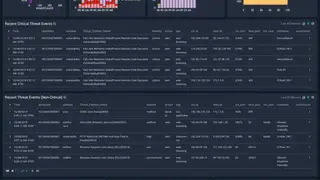 Palo Alto Networks WildFire screenshot