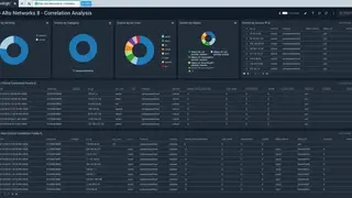 Palo Alto Networks WildFire screenshot
