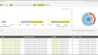 Panda Adaptive Defense 360 screenshot