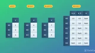 Pandas screenshot