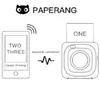 Paperang