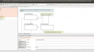 Papyrus UML screenshot