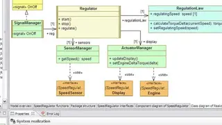 Papyrus UML screenshot