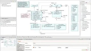 Papyrus UML screenshot