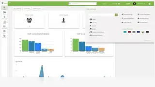 Paradiso LMS screenshot