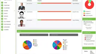 Paradiso LMS Healthcare screenshot