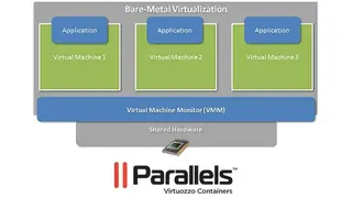 Parallels Virtuozzo Containers screenshot